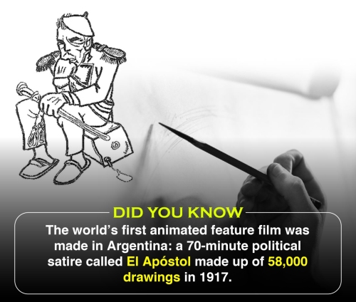 Did You Know 2