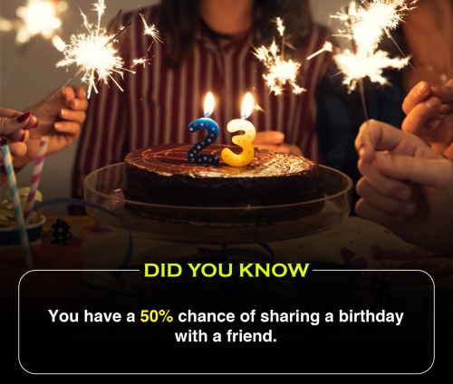 Did You Know 2