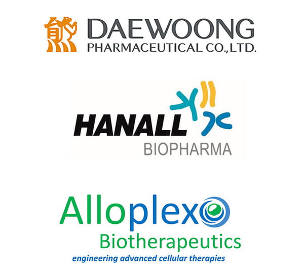 CI of Daewoong Pharmaceutical, Hanall Biopharma and Alloplex