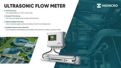 HIKMICRO Ultrasonic Flow Meter FU00