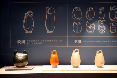 Different types of ceramic flasks exhibited in the exhibition (PRNewsfoto/China National Silk Museum)