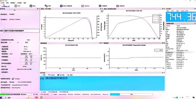 World-Leading Breakthrough! Risen Energy's HJT Modules Hit Average 740Wp Mass Production with Record 26