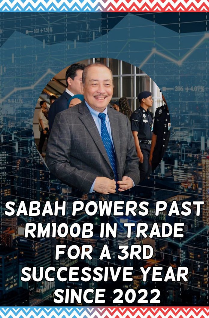 fm - sabah powers past rm100 b