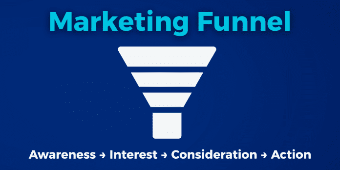 From Google to Checkout: How SEO becomes Real Business