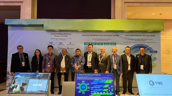 GLODON JOINS PAQS CONGRESS 2025 IN INDONESIA TO CHAMPION THE FUTURE OF DIGITAL CONSTRUCTION AND QUANTITY SURVEYING