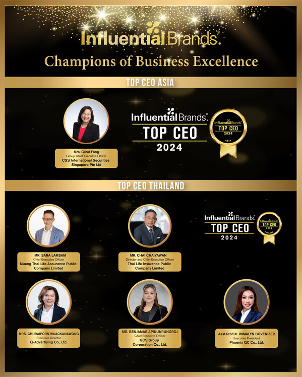 CEO Summit Thailand, Influential Brands, in collaboration with Neo Target Co., Ltd., hosted a prestigious awards ceremony in Bangkok on March 6 to honour Thailand’s most prominent corporate leaders of the year.