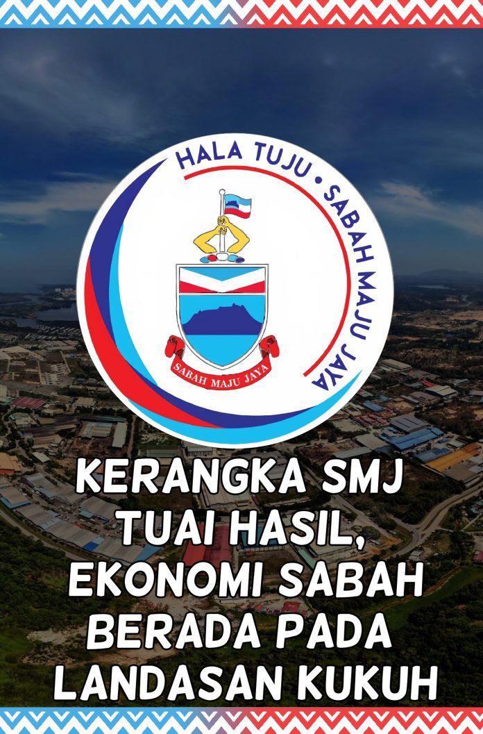 kosmo - kerangka smj tuai hasil