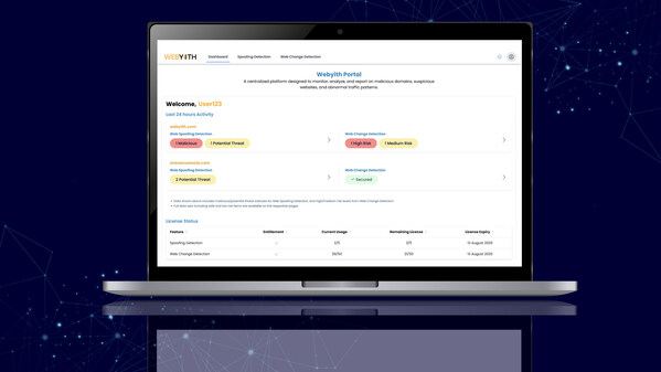 Webyith Interface