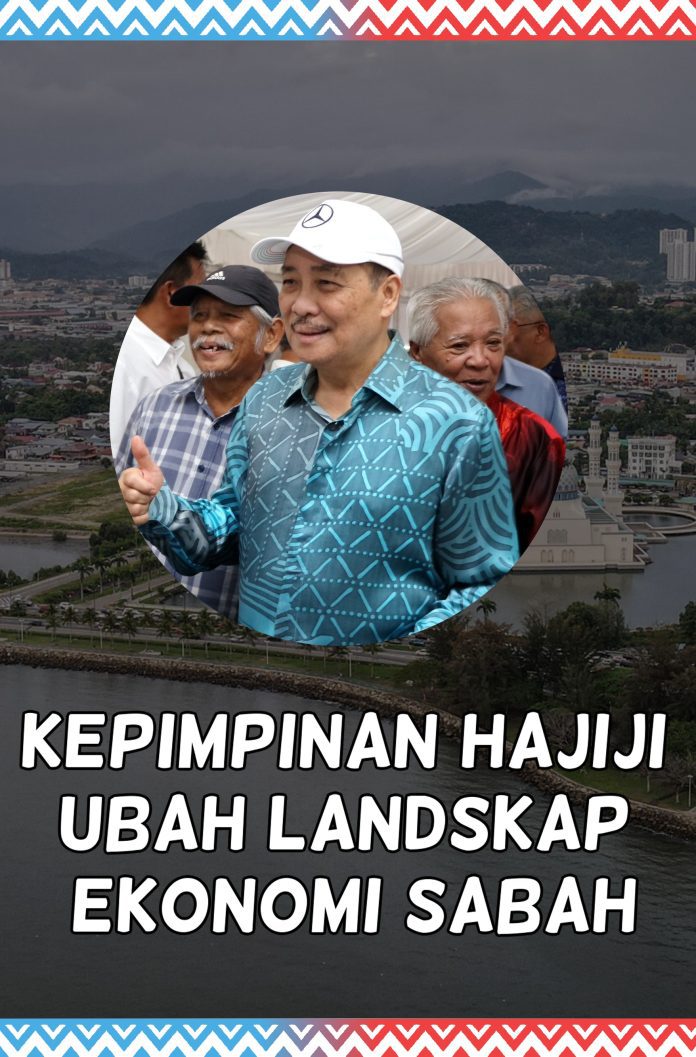 sinar - kepimpinan hajiji ubah landskap ekonomi