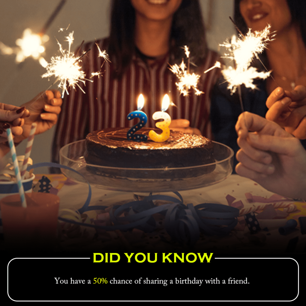 Did you know? You have a 50% chance of sharing a birthday with a friend.