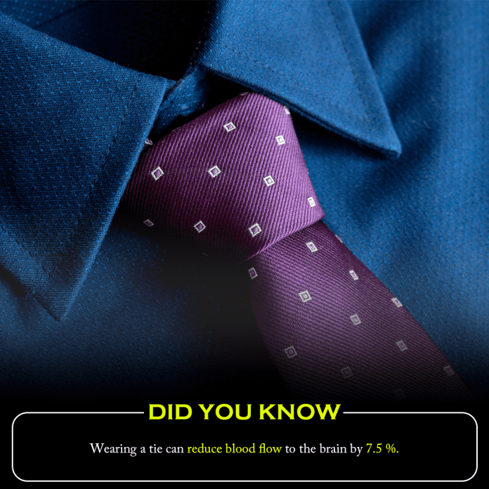 Did you know? Wearing a tie can reduce blood flow to the brain by 7.5%.