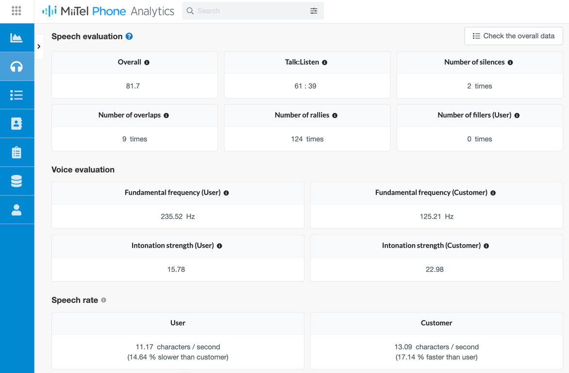 Contoh Tampilan Analisis Suara di Call History MiiTel Phone