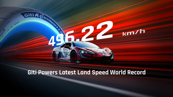 YANGWANG U9 Xtreme powered by the GitiSport e.GTR2 Pro Set New World Speed Record to Become the Fastest Car in the World YANGWANG U9 Xtreme powered by the GitiSport e.GTR2 Pro Set New World Speed Record to Become the Fastest Car in the World