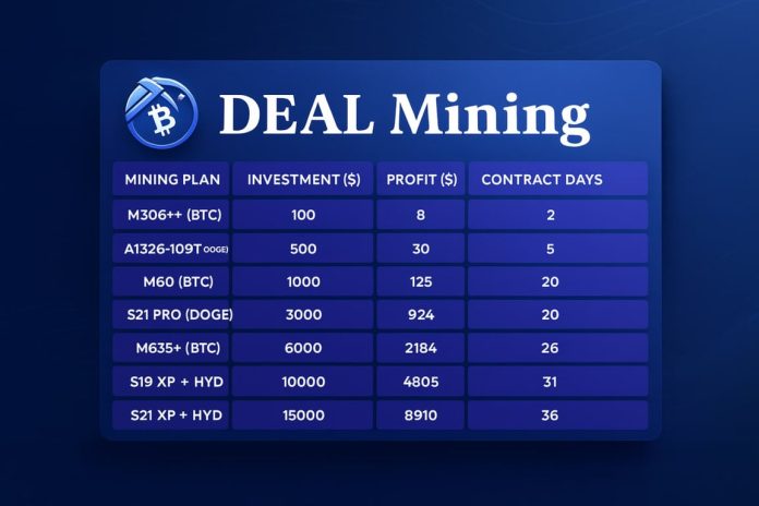 XRP Latest News – Start Earning Daily Passive Income via DEAL Mining Cloud Mining