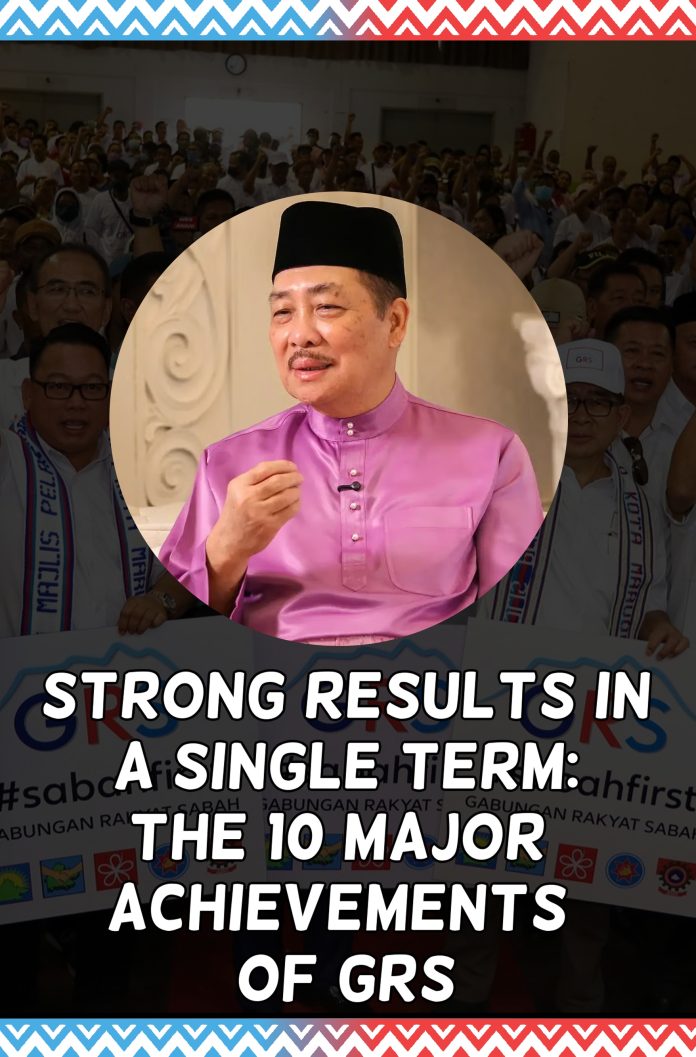 SIN CHEW STRONG RESULTS IN A SINGLE TERM - GRS 10 MAJOR ACHIEVEMENTS