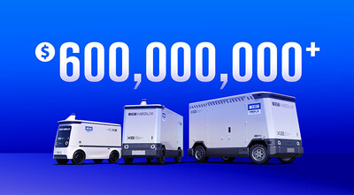 Neolix Raises US$600+ Million in Series D, Setting New Record for China's Autonomous Driving Industry