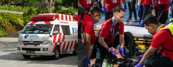 Pantai Hospital Kuala Lumpur team at KLSCM 2025