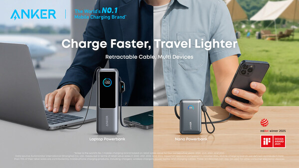 Anker Unveils Five Ultra-Portable Products, Delivering Faster Charging, Lighter Travels