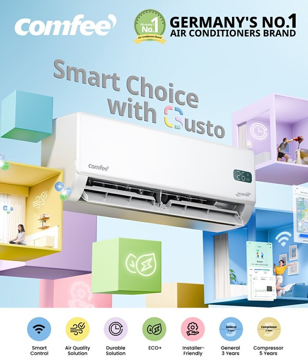 Comfee spotlights the Gusto inverter air conditioner as the flagship deal for shoppers seeking efficiency, durability and healthier indoor comfort. Comfee spotlights the Gusto inverter air conditioner as the flagship deal for shoppers seeking efficiency, durability and healthier indoor comfort.