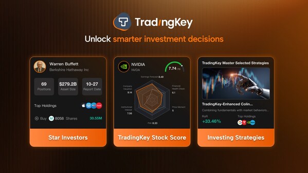 TradingKey gives retail investors access to Wall Street–level analytics and real-time equity assessments.