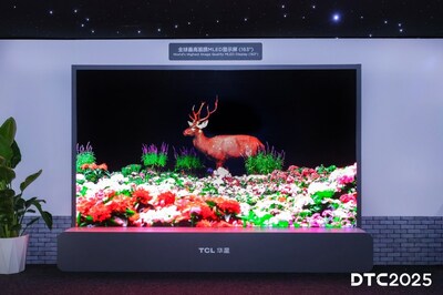 World’s Highest Image Quality MLED Display (163”)