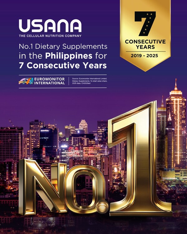 USANA Named No. 1 Dietary Supplements Brand in the Philippines for the 7th Consecutive Year USANA Named No. 1 Dietary Supplements Brand in the Philippines for the 7th Consecutive Year
