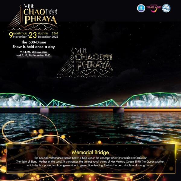 Vijit Chao Phraya 2025 – Light of Siam, Mother of the Land transforms Bangkok’s riverfront into a luminous celebration of unity and remembrance from 9 November to 23 December 2025. Presented by the Tourism Authority of Thailand, the reimagined light and sound extravaganza honours Her Majesty Queen Sirikit, The Queen Mother.