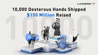 10,000 Dexterous Hands Shipped, $150 Million Raised: Linkerbot Leads the Market