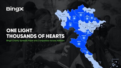 BingX Charity Expands Emergency Relief Efforts in Central Vietnam, Raising Total Aid to Nearly 5.6 Billion VND