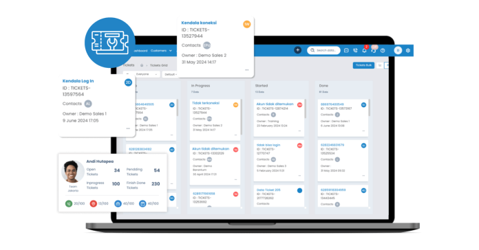 Maksimalkan Penjualan dan Layanan Pelanggan dengan Barantum CRM