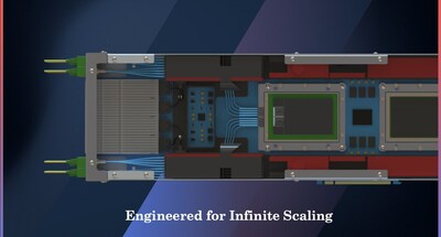 Mixx's Silicon-Integrated Optical Connectivity Platform Mixx's Silicon-Integrated Optical Connectivity Platform