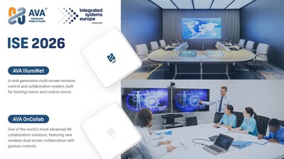 AVA to Showcase Next-Generation Multi-Screen Collaboration Solutions at ISE 2026, Expanding Global Partnerships Across Asia-Pacific
