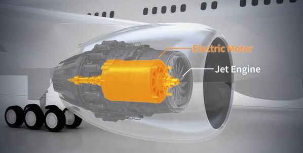 An image of an aircraft equipped with a superconducting motor