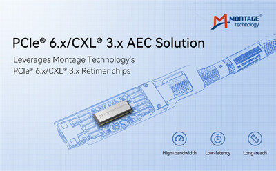 Montage Technology Launches PCIe® 6.x/CXL® 3