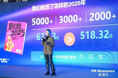 Jia Zhao, Deputy Chief Editor of Yicai and Chief Editor of Yicai Magazine Jia Zhao, Deputy Chief Editor of Yicai and Chief Editor of Yicai Magazine