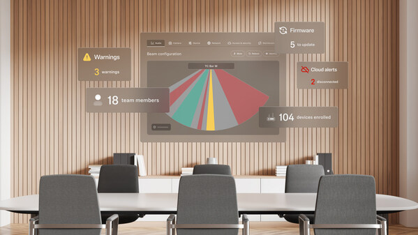 Built to grow with an organisation’s needs, DeviceHub will support TeamConnect Bar Solutions at launch, with compatibility expanding across additional Sennheiser devices throughout 2026 Built to grow with an organisation’s needs, DeviceHub will support TeamConnect Bar Solutions at launch, with compatibility expanding across additional Sennheiser devices throughout 2026