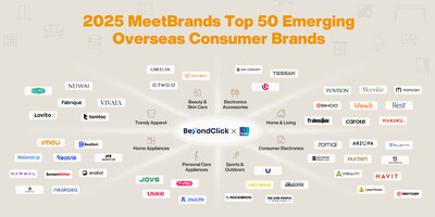 Tribesigns Awarded as MeetBrands Top 50 Emerging Overseas Consumer Brands by BeyondClick and Ipsos