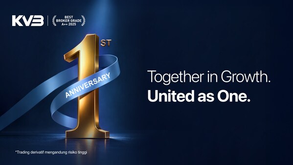 KVB Futures Marks 1st Anniversary, Sustaining Growth Amid Indonesia's Expanding and Competitive Forex Market