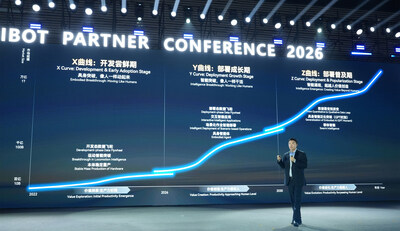 AGIBOT unveils its Embodied Intelligence XYZ Curve (PRNewsfoto/AGIBOT)