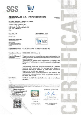 Industry's First CAN XL and CAN FD IP ASIL-D Certification Industry's First CAN XL and CAN FD IP ASIL-D Certification