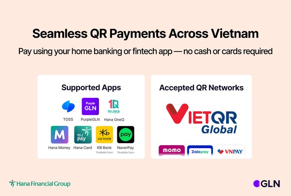 Image of supported apps and QR logos enabling nationwide QR payments across Vietnam