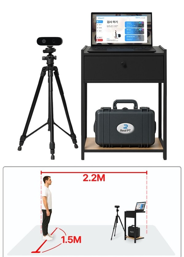 Real PT Portable provides non-contact AI-based analysis of posture and joint range of movement, with easy installation and portability even in limited spaces