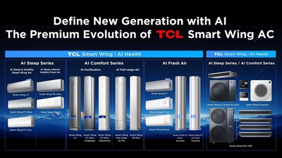 TCL Celebrates its 100 Million Air Conditioner Units Milestone with Launch of New Smart Factory