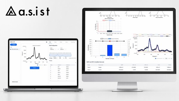 AutoStatSpectra Launches a 7-Day Free Trial for Automated Spectral Analysis with Bayesian Statistics