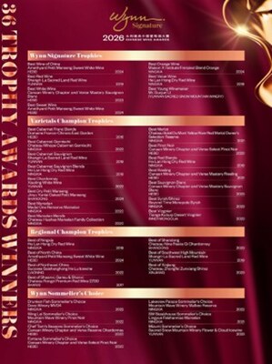 The complete list of the 2026 Wynn Signature Chinese Wine Awards trophy winners (PRNewsfoto/Wynn Resorts (Macau))