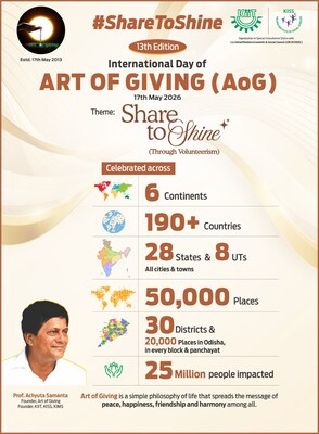 13th International Art of Giving Day Celebrated in 190 Countries 13th International Art of Giving Day Celebrated in 190 Countries