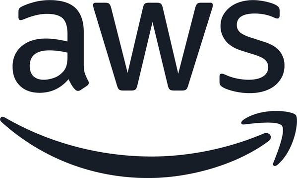 Digital Identity Co