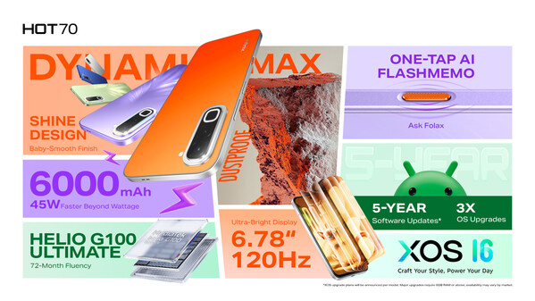 Infinix HOT 70 key features