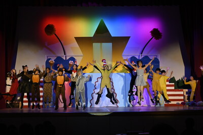 The Malvern Summer Academy & Camps provide an exceptional opportunity for pupils to engage in immersive, high-quality arts experiences. The Malvern Summer Academy & Camps provide an exceptional opportunity for pupils to engage in immersive, high-quality arts experiences.