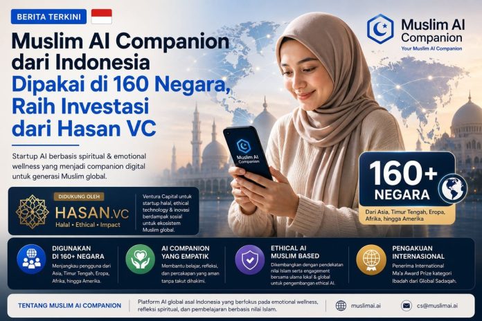 Muslim AI Companion dari Indonesia Dipakai di 160 Negara, Raih Investasi dari HASAN